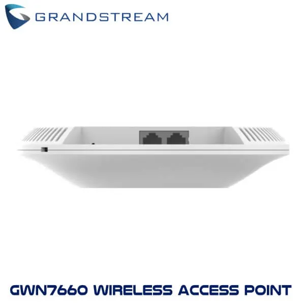 Grandstream Gwn7660 Riyadhh