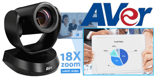 Aver Video Conferencing Riyadh