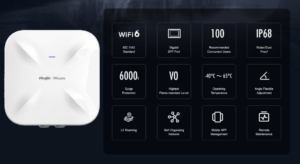 Ruijie Rg Rap6260g Access Point Jeddah