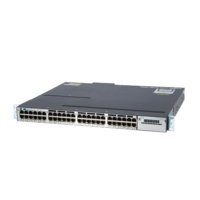 Cisco Catalyst3750x 48s Riyadh