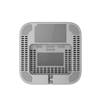 Grandstream Gwn7062 Ksa