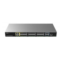 Grandstream Gwn7831 Madinah