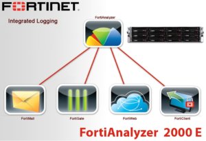 Fortianalyzer 2000e Uae Fortianalyzer 2000e Uae