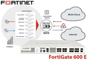 Fortinet Fg 600e Jeddah Fortinet Fg 600e Jeddah