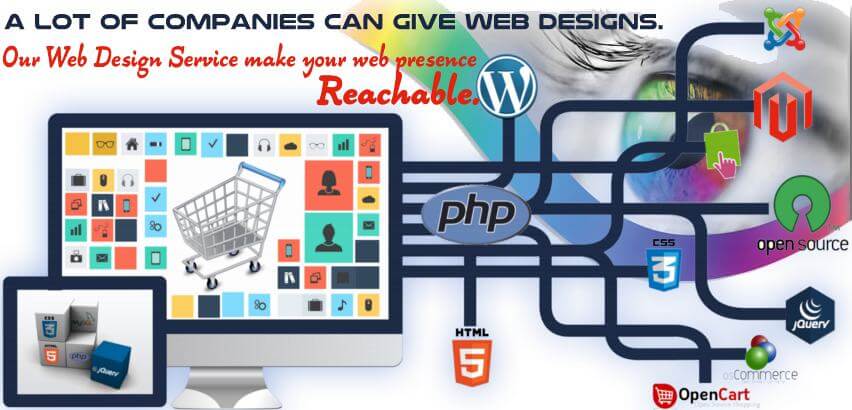 Website Design Riyadh
